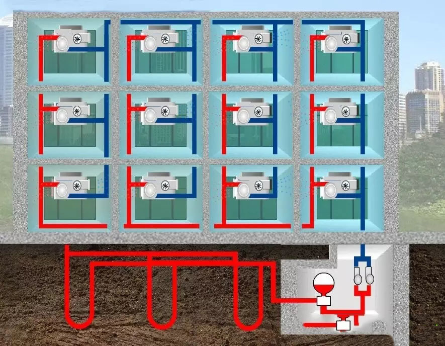 低溫空氣源熱泵熱風機有什麽優缺點？
